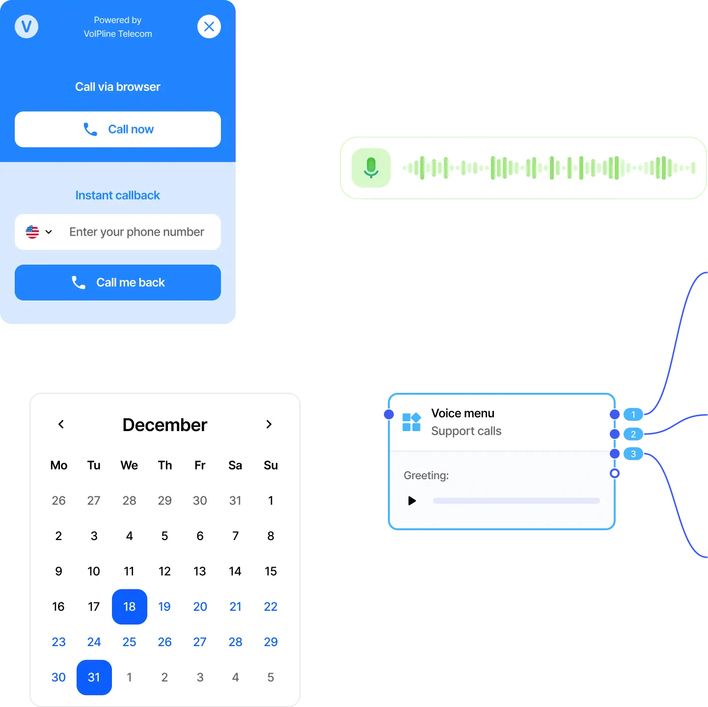 Website call widget, call recording waveform, calendar and voice menu illustrating customer call journey analysis