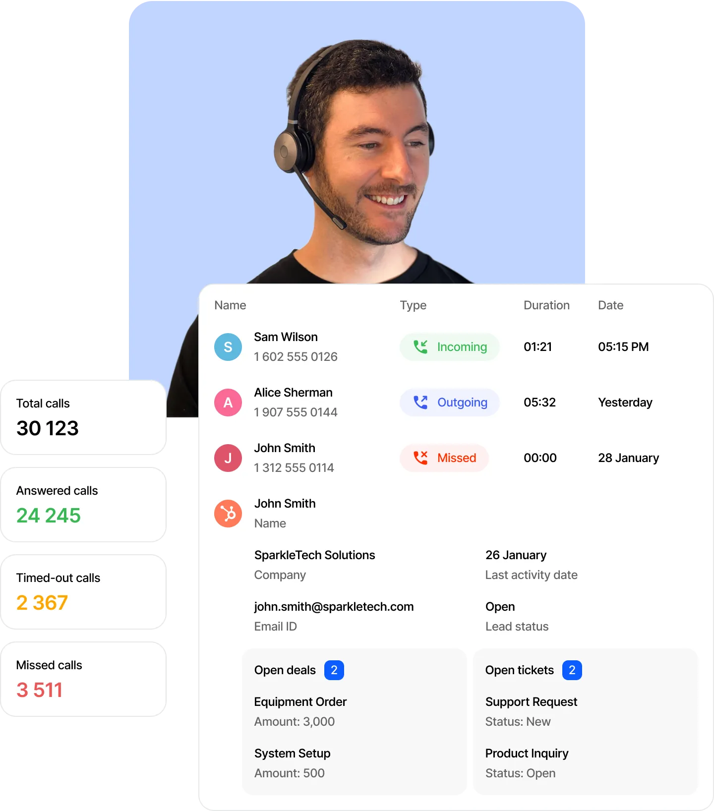 Call center agent with call history, CRM contact details and call statistics