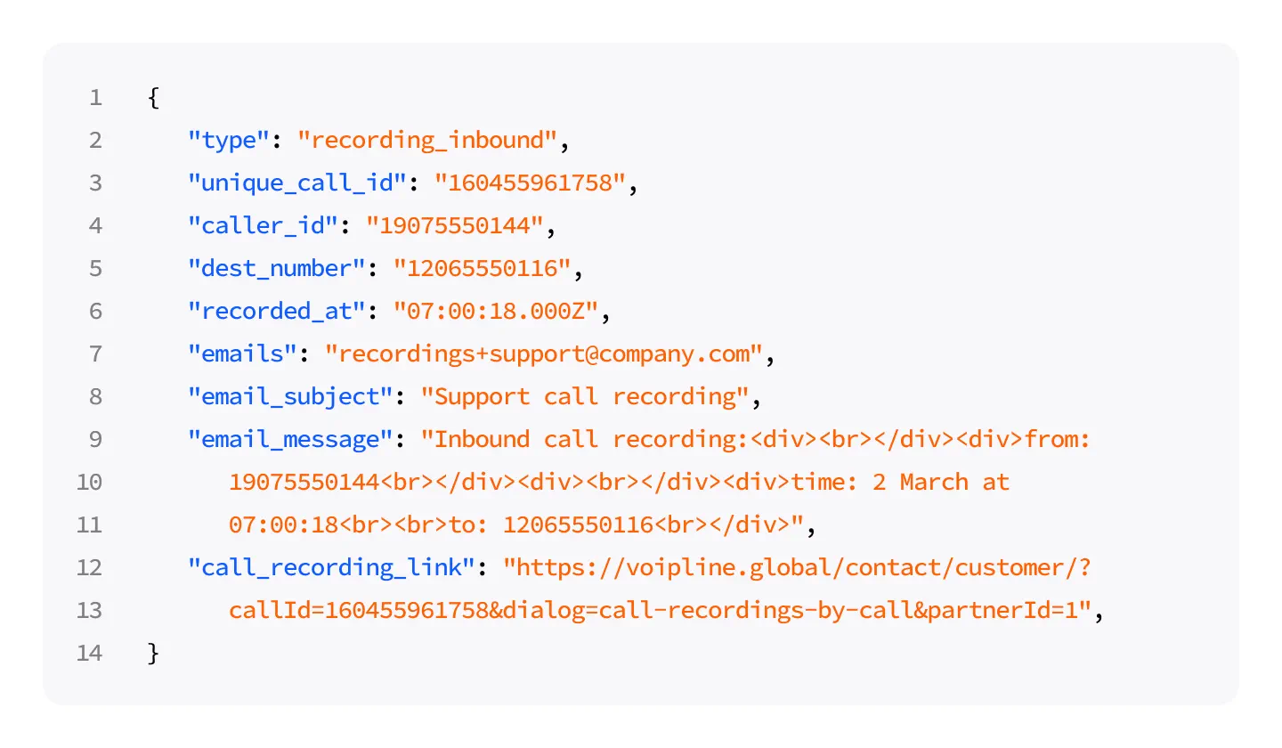 Call recording webhook payload with call details and a link to the recording