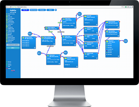 Launch of PBX — in house developed multi-tenant PBX system